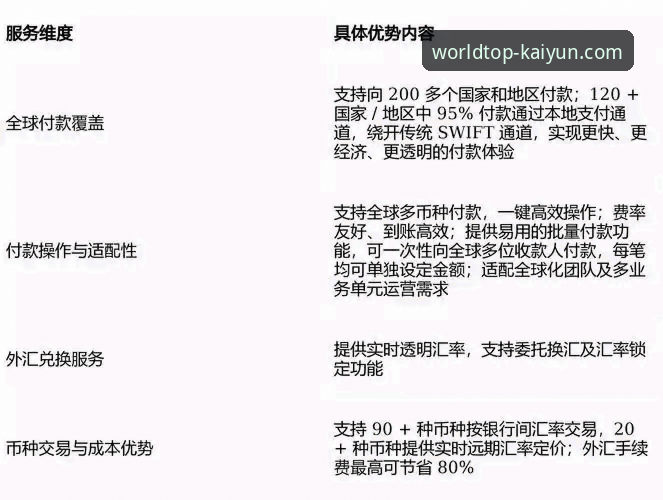 解锁2026开云注册送彩金的3大前瞻性策略与平台深度解析