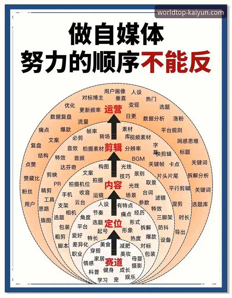如何像解析一场酣畅淋漓的胜利一样，优化你的数字娱乐体验？