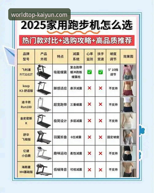 kaiyun体育平台与主流竞品对比分析教程：如何科学选择顶级娱乐平台