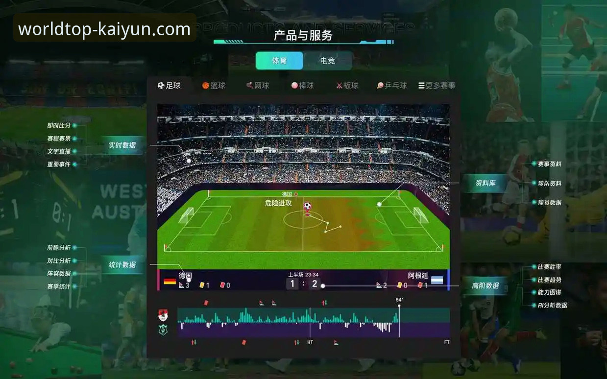 欧冠战术革命与平台体验升级：一场3-0背后的深度解析