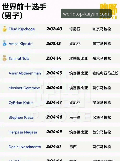 kaiyun体育平台（开云官网）新手入门与使用完全指南