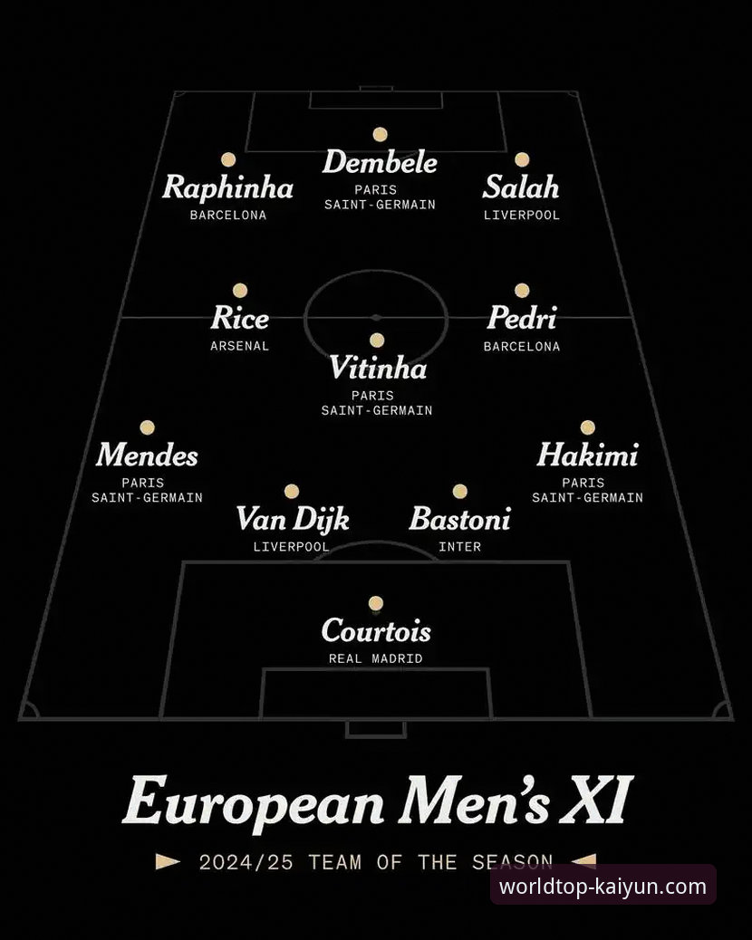 利物浦足总杯晋级之路详解：罗伯逊传射引领逆转