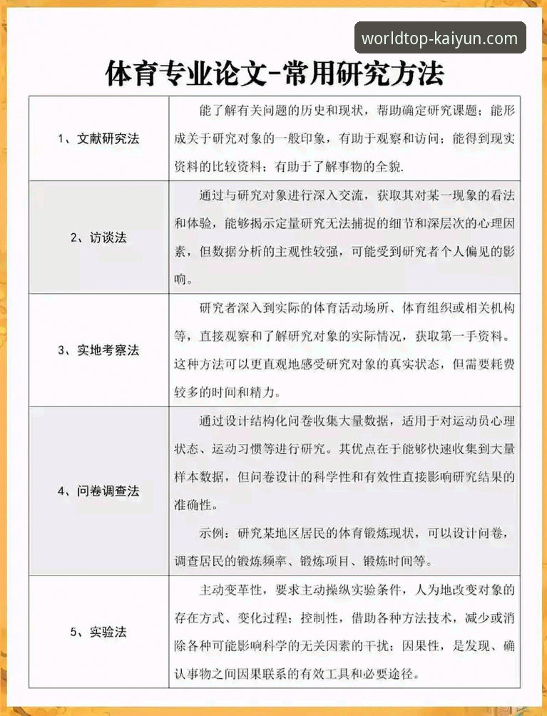 kaiyun体育平台使用完整指南：从注册到体验的深度剖析